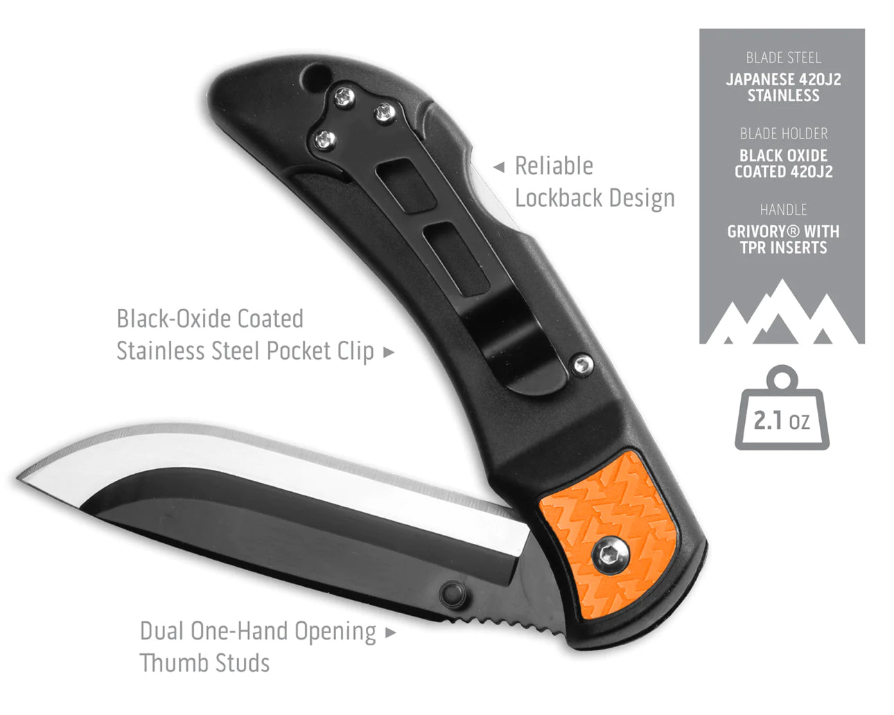 Razorlite EDC 3.5” Blue
