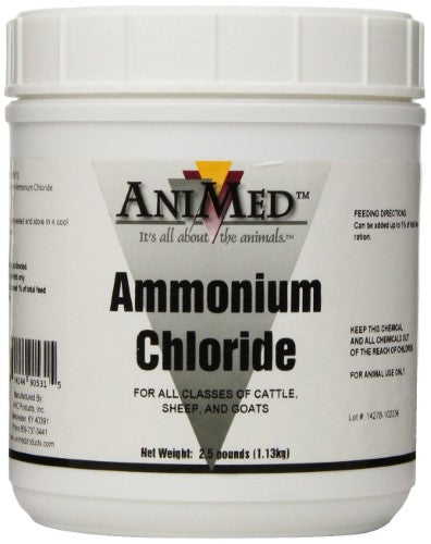 Animed Ammonium Chloride